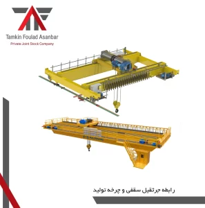 رابطه جرثقیل سقفی و چرخه تولید 1 شرکت تمکین فولاد آسانبر
