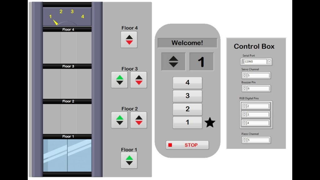 سیستم کنترل آنالوگ آسانسور
