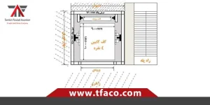 ابعاد و استانداردهای چاله آسانسور برای ساختمانهای مختلف 22 ابعاد و استانداردهای چاله آسانسور برای ساختمانهای مختلف