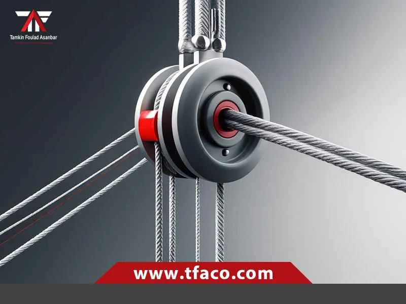 سیم بکسل آسانسوری | مشخصات فنی، برندها و قیمت ها 1 آشنایی با مشخصات فنی حیاتی سیم بکسل آسانسوری